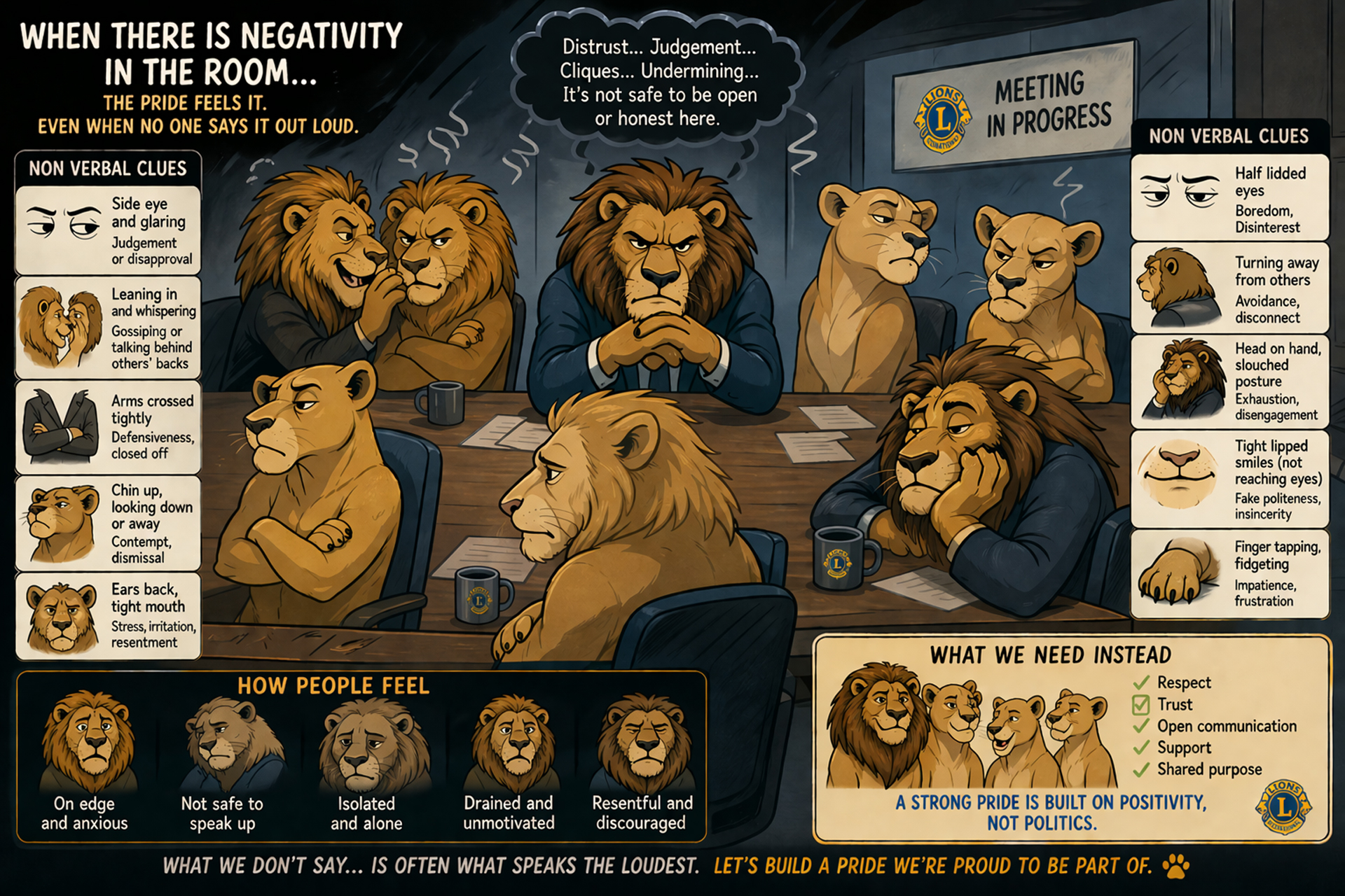 Club Meetings Image