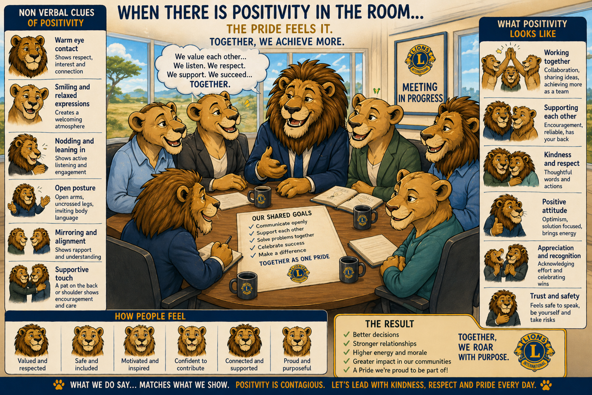 Club Meetings Image